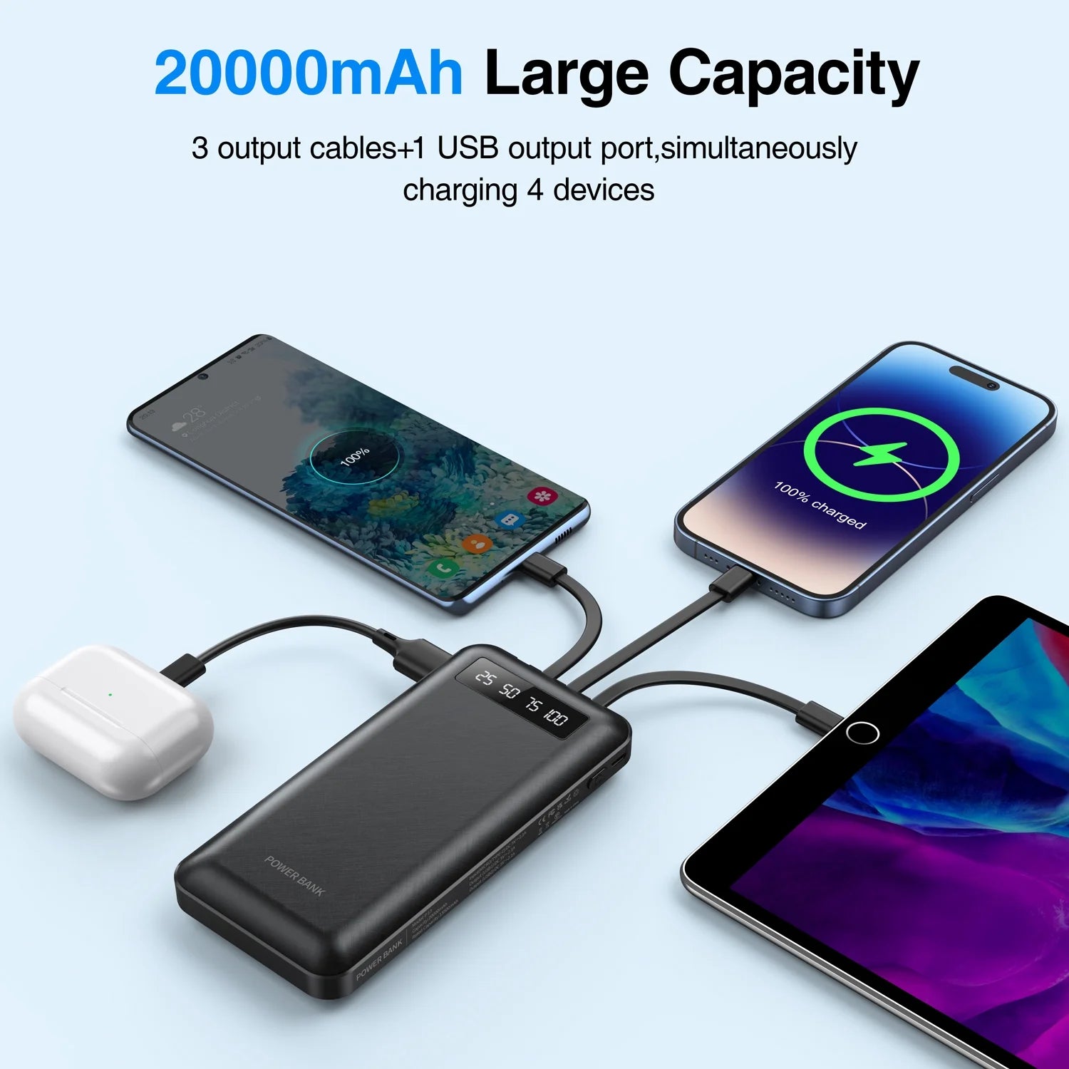 JIUMESS 20000Mah Power Bank Portable Charger with Cables, USB Fast Charging for Phone